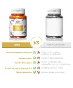 Maca BIO, 90 capsules